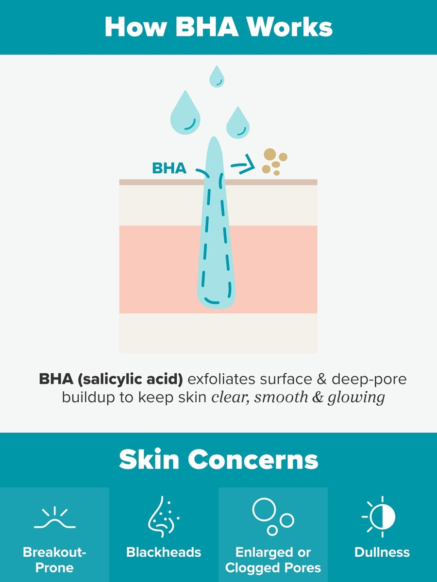skin perfecting 2 bha płynny peeling