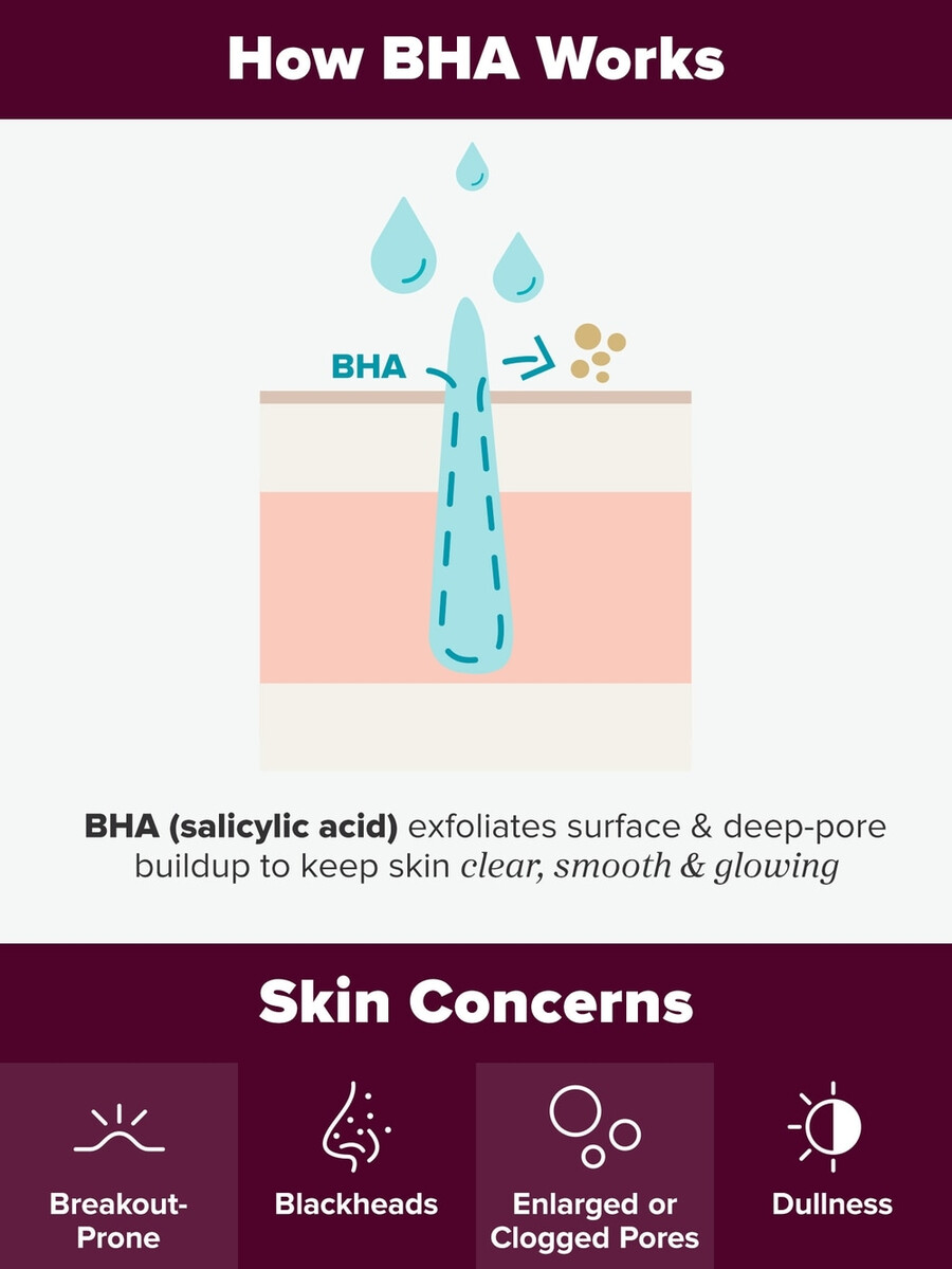 skin perfecting 2 bha płynny peeling