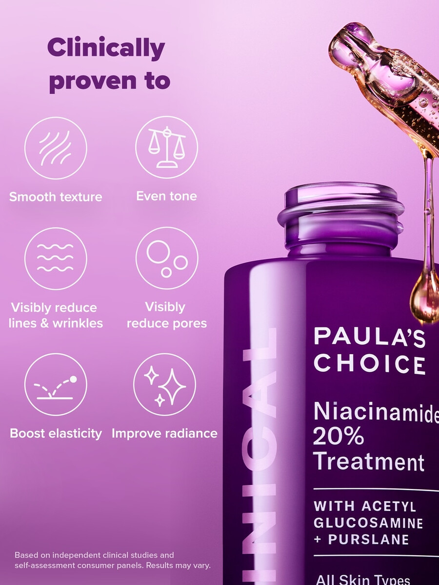 kliniczna kuracja serum z 20 niacynamidem