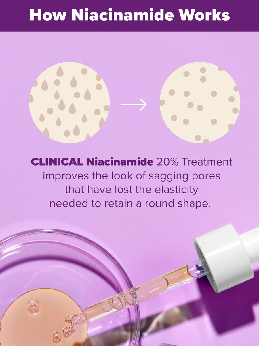 kliniczna kuracja serum z 20 niacynamidem