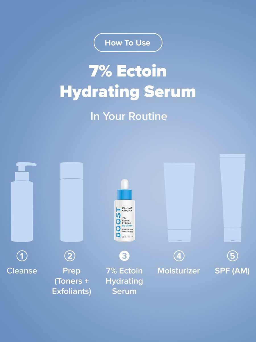 7 ektoiny kwas hialuronowy mleczne serum nawilżające
